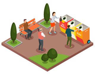 Smartcity untuk lingkungan