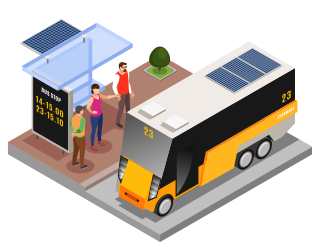 Smartcity Untuk Transportasi